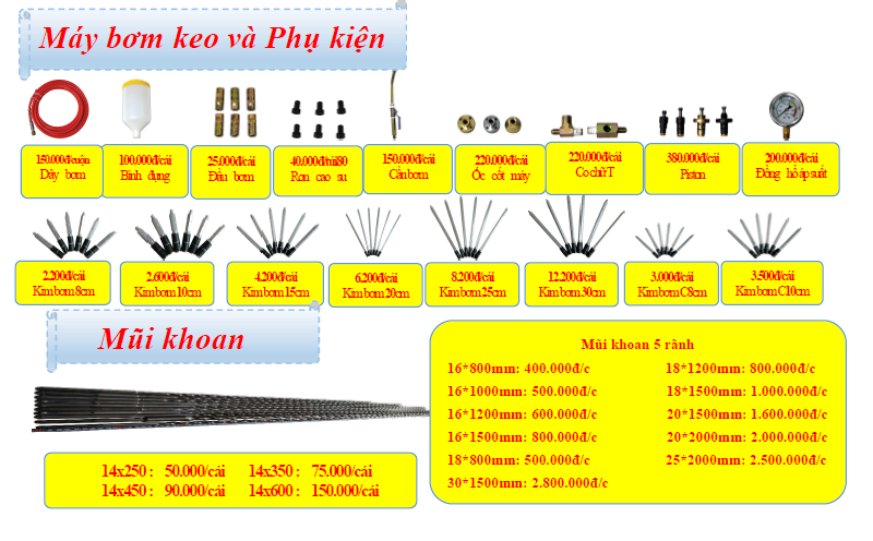 Máy Bơm Keo và Phụ Kiện