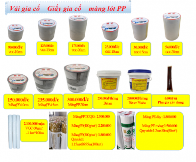 Vải Gia Cố - Giấy Gia Cố - Màng lót PP