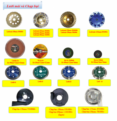 Lưỡi mài - Chụp bụi